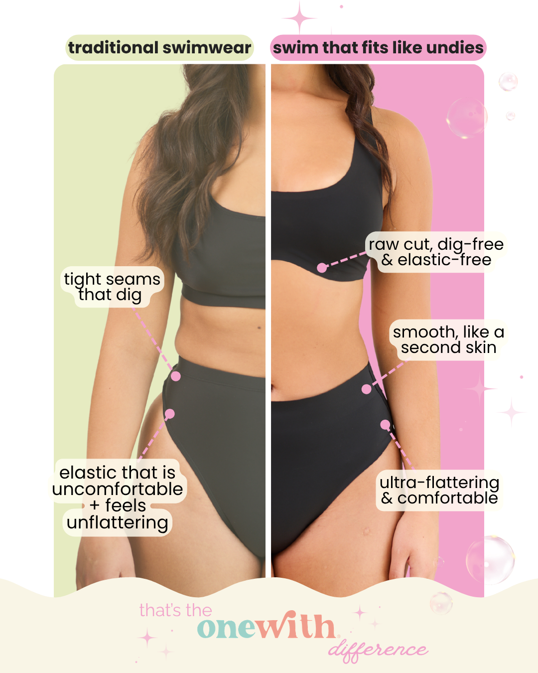 Jennings V-Cut High-Waisted Bikini Bottom